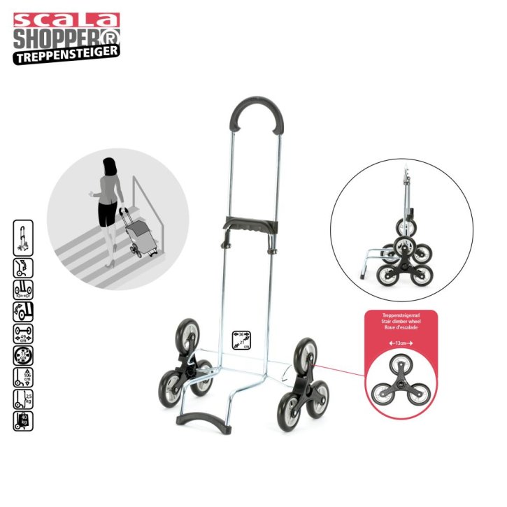 Andersen Treppenst. Scala Shopper Sofia anthra.